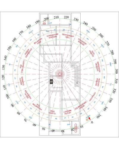 Contact for vastu gridded maps. purely gridded with the help of vastu shakti chakra.Vastu consultancy also available without any demolishes.Also contact for Maps renovation and bar chart.
#vastu #trending #viral #viralvideo #viralvideos #vastuconsultant #trend #vasturemedy #vastumap #vastutips #vastuexpert #vastuconsultant #vastuexpert #numerologist #map #exterior_design #vastutipsforhome #vastudesign #vasturemedies  #toiletvastu #vastureels #follow #followforfollowback #followme #followback #following #study #followformorepost