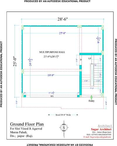 South facing home plan 🏡🏡🏡
9166387150
sagartatijawal@gmail.com
 #Architect  #architecturedesigns  #HomeAutomation  #HomeDecor  #SmallHomePlans  #homedesigne  #best_architect  #CivilEngineer  #sagardecor  #jaipurcity  #rajsthan