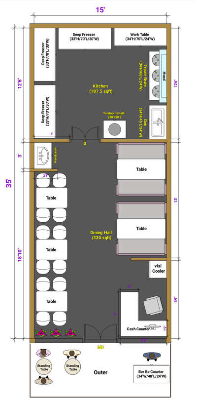 Restaurant Layout Plan 2D