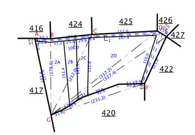 Field Measurements Book (FMB) drawing വർക്കുകൾ ഓൺലൈൻ ആയി വരച്ചു തരുന്നതാണ് ആവശ്യക്കാർ വിളിക്കുക 9747007363