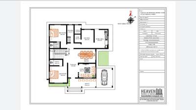 #kolo  #HouseConstruction #regularised project #keralastyle #1700sqftHouse ^  #don't waste  #patio_garden_area  #Dining/Living  #FlatRoof  #contact me #8075541806 #Call/Whatsapp
https://wa.me/message/TVB6SNA7IW4HK1
This is not copyright©®