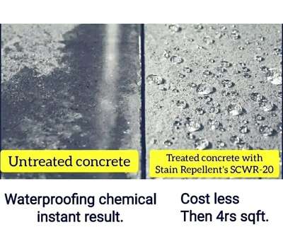 island Siloxane Coating