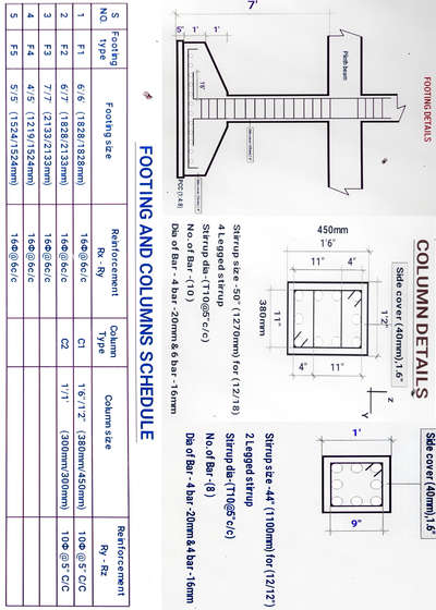 Footing & columns details