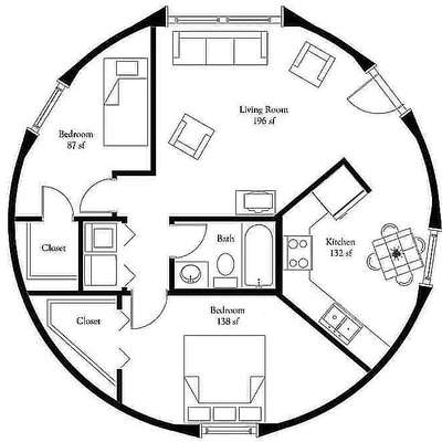 ring plan