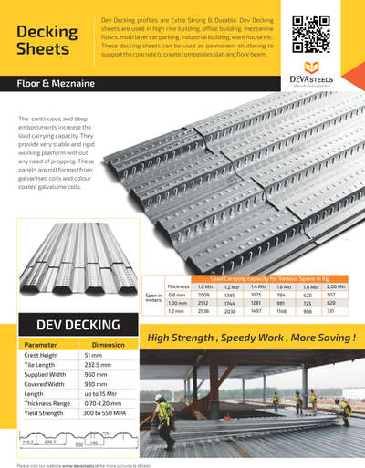 Decking sheet for the faster construction & ultimate strength

#deckflooring #steelstructurebuildimgs #steelbuilding