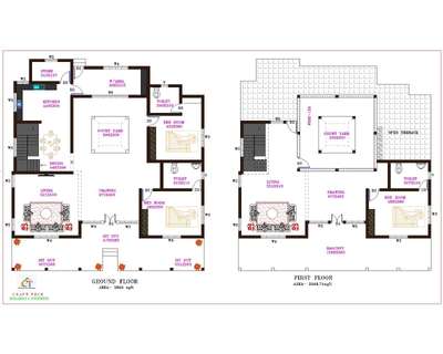 courtyard plan