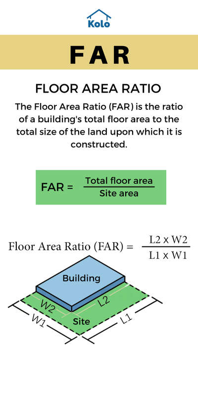 If you’re a homeowner, you’ve definitely come across the term ‘FAR’
What is FAR and how do you calculate it? 🤔
Learn tips, tricks and details on Home construction with Kolo Education
If our content helped you, do tell us how in the comments⤵️
Follow us on @koloeducation to learn more!!!

#koloeducation  #education #construction #architecture #interiors #interiordesign #home #design #learning #spaces #expert #area #consguide