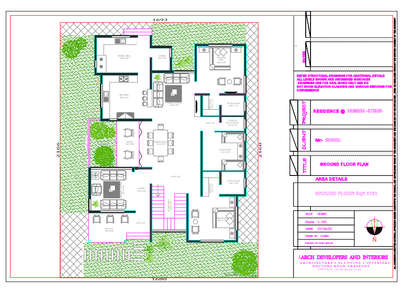 upcoming work plan
client shahul
place morayur
 #plan