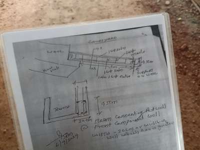 concield beem for retaining wall