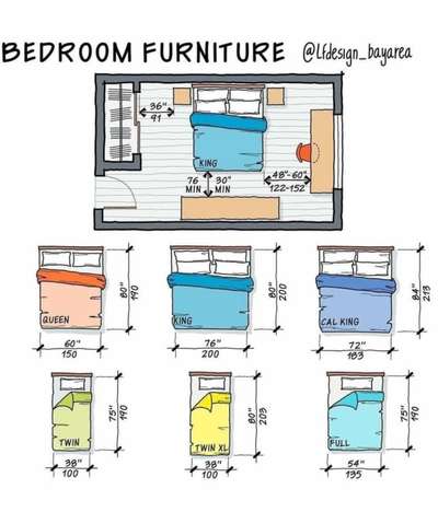 #BedroomDecor  #KingsizeBedroom  #BedroomIdeas  #BedroomDesigns  #MasterBedroom  #bedroominterio  #bedroominterio  #beddesigns