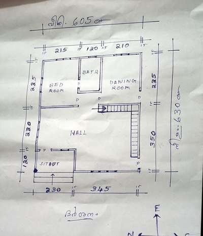 420 sqft ഉള്ള ഒരു ചെറിയൊരു പ്ലാൻ