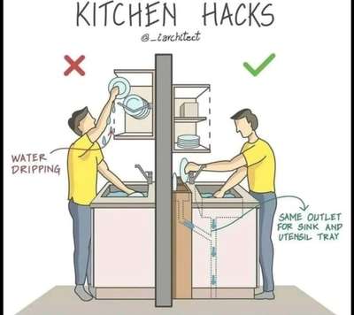 #KitchenIdeas  #ModularKitchen