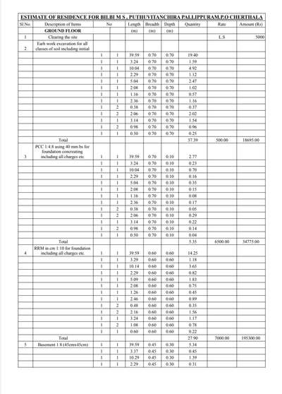 Bank Loan Estimate 
#bankloanestimate #bank #loan #3BHKHouse  #bankloansanction #bankloanavailable #banks #ContemporaryHouse #TraditionalHouse  #estimationrequired #detail_estimate #estimateforbank #estimator #estimates  #estimates