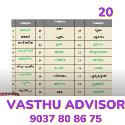 vasthu tips 20