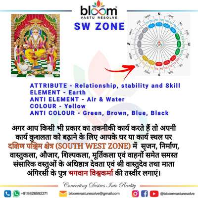 For more Vastu please follow @bloom_vastu_resolve
.
.
For personal consultation, feel free to contact certified MahaVastu Expert MANISH GUPTA through
M - 9826592271
Or
bloomvasturesolve@gmail.com

#vastu 
#mahavastu 
#vastuexpert
#vastutips
#vasturemdies
#bloomvasturesolve #bloom_vastu_resolve 
#vishwakarma 
#विश्वकर्मा
#skill