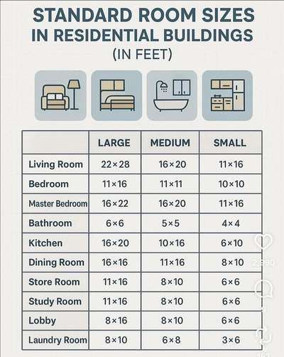 #lowbudgethousekerala  #SmallHomePlans  #budjetfriendly  #budjecthomes  #lowcostconstruction  #SmallKitchen  #SmallRoom  #smallplots