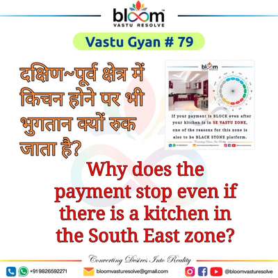 Your queries and comments are always welcome.
For more Vastu please follow @bloomvasturesolve
on YouTube, Instagram & Facebook
.
.
For personal consultation, feel free to contact certified MahaVastu Expert through
M - 9826592271
Or
bloomvasturesolve@gmail.com

#vastu 
#mahavastu #mahavastuexpert
#bloomvasturesolve
#vastuforhome
#vastuformoney
#vastureels
#health
#vastulogy
#वास्तु
#vastuexpert
#vastuforkitchen
#southeast_zone
#kitchen