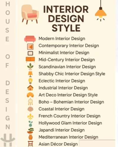 Interior design is not just about space, it’s about personality