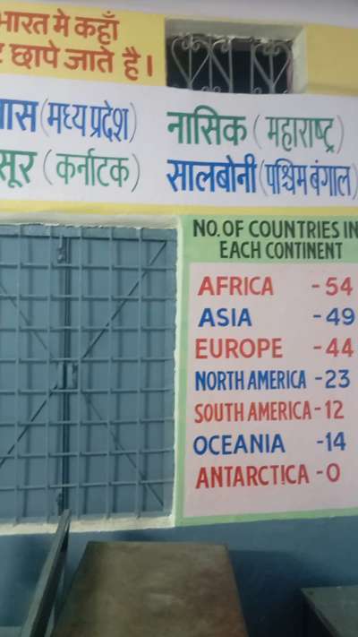 school wall painting work dewas m.p.