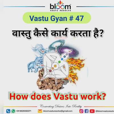 Vastu Gyan # 47


#mahavastu 
#vastu 
#vastuexpert  #Vastuconsultant  #vasthuconsulting  #vastutips  #vastulogy  #vastuforworkplace  #vastutipsforhome  #vastuforfactory  #vasthuplan  #vastu_office  #vasturemedies  #vastufloorplan  #bloomvasturesolve  #manishgupta