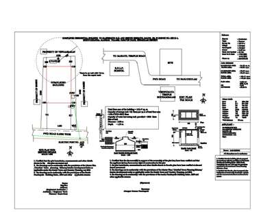 From plan to execution
#HouseDesigns #ElevationHome #ContemporaryHouse #Architectural&Interior #civilcontractors #3BHKHouse