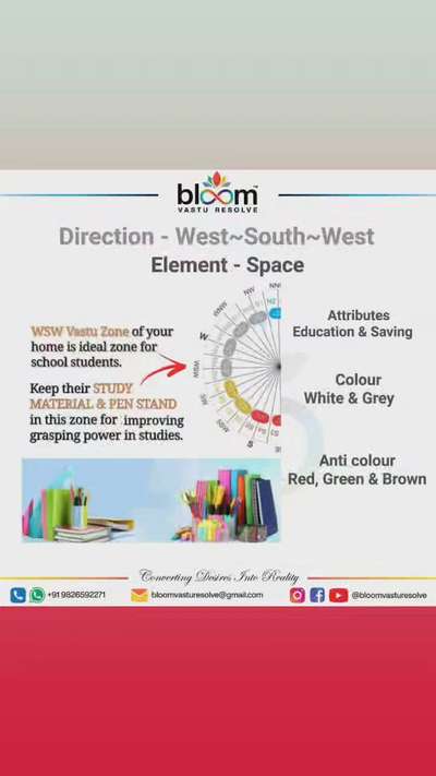 Your queries and comments are always welcome.
For more Vastu please follow @bloomvasturesolve
on YouTube, Instagram & Facebook
.
.
For personal consultation, feel free to contact certified MahaVastu Expert through
M - 9826592271
Or
bloomvasturesolve@gmail.com

#vastu 
#mahavastu #mahavastuexpert
#bloomvasturesolve
#vastuforhome
#vastureels
#vastulogy
#वास्तु
#vastuexpert
#vastuforbusiness
#vasturemedy
#wswzone
#study
#education