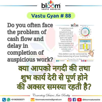 Your queries and comments are always welcome.
For more Vastu please follow @bloomvasturesolve
on YouTube, Instagram & Facebook
.
.
For personal consultation, feel free to contact certified MahaVastu Expert through
M - 9826592271
Or
bloomvasturesolve@gmail.com

#vastu 
#mahavastu #mahavastuexpert
#bloomvasturesolve
#vastuforhome
#vastuformoney
#vastureels
#numerology
#vastulogy
#वास्तु
#vastuexpert
#southeast_zone
#6
#cashflow
#venus_planet