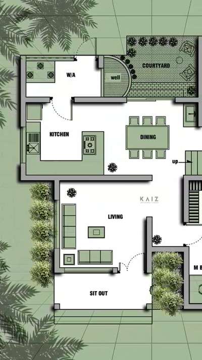 3 BHK🏡
Ground floor:1069 sqft
First floor:793 sqft
Proposed floor plan for Mr.Ashik and family