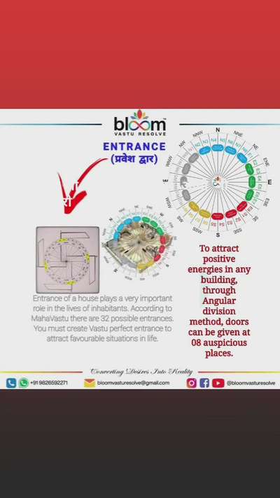 Your queries and comments are always welcome.
For more Vastu please follow @bloomvasturesolve
on YouTube, Instagram & Facebook
.
.
For personal consultation, feel free to contact certified MahaVastu Expert MANISH GUPTA through
M - 9826592271
Or
bloomvasturesolve@gmail.com

#vastu 
#mahavastu 
#bloomvasturesolve
#entrance
#door
#maingate
#positivevibes