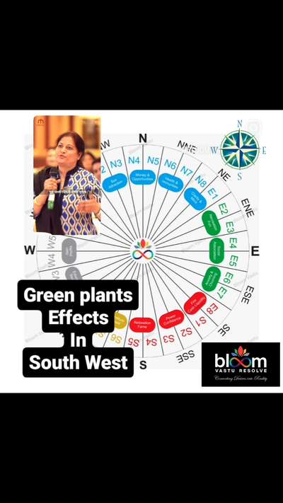 गुरुसखा की वाणी 🎤:   Bad effects of plants in South West ZONE.
 comments are always welcome.
For more Vastu please follow @bloomvasturesolve
on YouTube, Instagram & Facebook
.
.
For personal consultation, feel free to contact certified MahaVastu Expert through
M - 9826592271
Or
bloomvasturesolve@gmail.com

#vastu #वास्तु #mahavastu #mahavastuexpert #bloomvasturesolve #vastuforhome #vastureels #vastulogy #vastuexpert #advancevastu #vasturemedy #swzone #vastuforrelationship #indoorplants #couplegoal