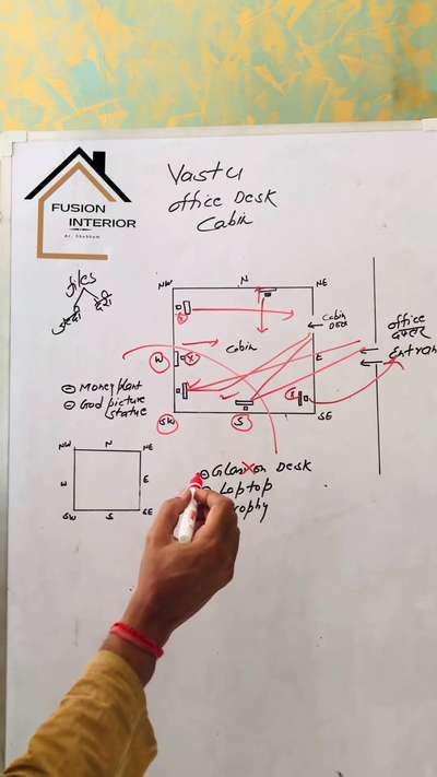 Renovate your office and home with a free Vastu consultant
#vasthuconsulting #vastu #vastuexpert #Vastushastra