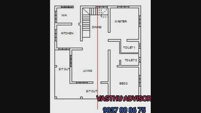 How to find square feet of a house by vasthu advisor malayalam vastu tips