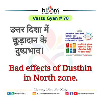 Your queries and comments are always welcome.
For more Vastu please follow @bloomvasturesolve
on YouTube, Instagram & Facebook
.
.
For personal consultation, feel free to contact certified MahaVastu Expert through
M - 9826592271
Or
bloomvasturesolve@gmail.com

#vastu 
#mahavastu #mahavastuexpert
#bloomvasturesolve
#vastuforhome
#vastuformoney
#vastureels
#opportunities
#north_zone
#vastulogy
#वास्तु
#vastuexpert
#उत्तरदिशा
#dustbin