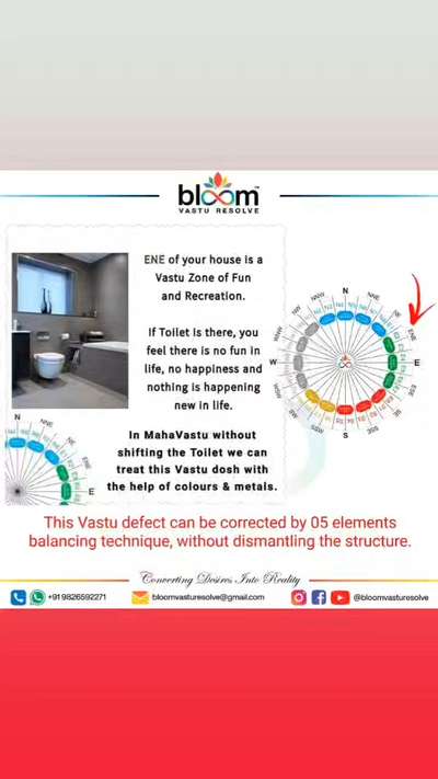 Your queries and comments are always welcome.
For more Vastu please follow @bloomvasturesolve
on YouTube, Instagram & Facebook
.
.
For personal consultation, feel free to contact certified MahaVastu Expert through
M - 9826592271
Or
bloomvasturesolve@gmail.com

#vastu 
#mahavastu #mahavastuexpert
#bloomvasturesolve
#vastuforhome
#vastureels
#vastulogy
#वास्तु
#vastuexpert
#vastuformoney
#toilet
#enezone
#watercloset
#fun
#entertainment