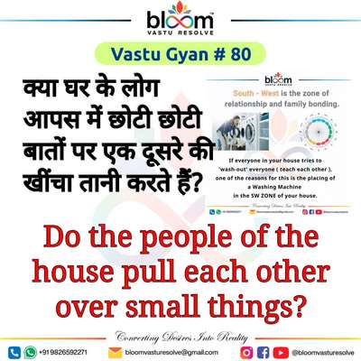 Your queries and comments are always welcome.
For more Vastu please follow @bloomvasturesolve
on YouTube, Instagram & Facebook
.
.
For personal consultation, feel free to contact certified MahaVastu Expert through
M - 9826592271
Or
bloomvasturesolve@gmail.com

#vastu 
#mahavastu #mahavastuexpert
#bloomvasturesolve
#vastuforhome
#vastuformoney
#vastureels
#health
#vastulogy
#वास्तु
#vastuexpert
#vastuforfamily
#southwest_zone
#vastudosh