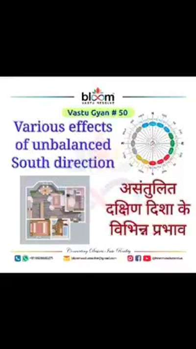 Your queries and comments are always welcome.
For more Vastu please follow @bloomvasturesolve
on YouTube, Instagram & Facebook
.
.
For personal consultation, feel free to contact certified MahaVastu Expert through
M - 9826592271
Or
bloomvasturesolve@gmail.com

#vastu 
#mahavastu #mahavastuexpert
#bloomvasturesolve
#vastuforhome
#vastuformoney
#vastureels
#south_zone
#fame
#relaxation
#defame