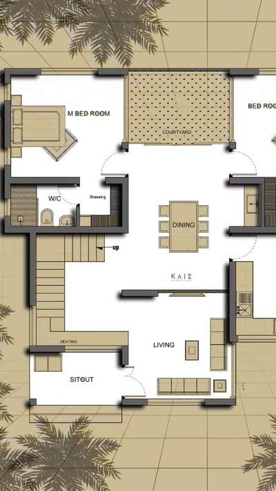 3BHK🏡
Gf:1526 sqft
Ff:777 sqft