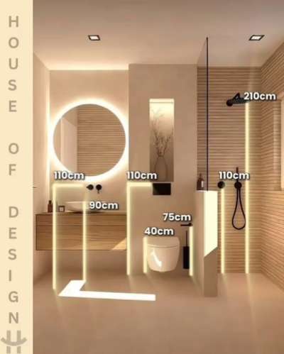 BATHROOM WALL DIMENSION
