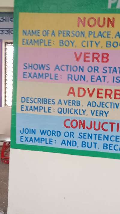 school wall painting dewas madya Pradesh