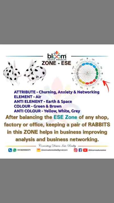 Your queries and comments are always welcome.
For more Vastu please follow @bloomvasturesolve
on YouTube, Instagram & Facebook
.
.
For personal consultation, feel free to contact certified MahaVastu Expert through
M - 9826592271
Or
bloomvasturesolve@gmail.com

#vastu 
#mahavastu #mahavastuexpert
#bloomvasturesolve
#vastuforhome
#vastuforhealth
#vastureels
#vastulogy
#वास्तु
#vastuexpert
#businessgrowth
#rabbit
#esezone
#vasturemedy
#vastuforbusinessgrowth