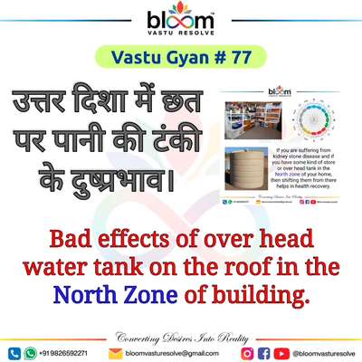 Your queries and comments are always welcome.
For more Vastu please follow @bloomvasturesolve
on YouTube, Instagram & Facebook
.
.
For personal consultation, feel free to contact certified MahaVastu Expert through
M - 9826592271
Or
bloomvasturesolve@gmail.com

#vastu 
#mahavastu #mahavastuexpert
#bloomvasturesolve
#vastuforhome
#vastuformoney
#vastureels
#health
#vastulogy
#वास्तु
#vastuexpert
#north_zone
#overheadtank
#opportunities