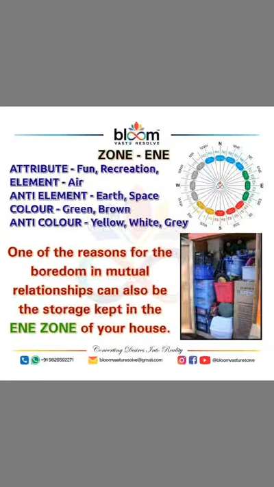 Your queries and comments are always welcome.
For more Vastu please follow @bloomvasturesolve
on YouTube, Instagram & Facebook
.
.
For personal consultation, feel free to contact certified MahaVastu Expert through
M - 9826592271
Or
bloomvasturesolve@gmail.com

#vastu #वास्तु #mahavastu #mahavastuexpert #bloomvasturesolve #vastuforhome #vastureels #vastulogy #वास्तु #vastuexpert #vastuforbusiness #vastudosh #vasturemedies  #enezone #storage #store #boredom