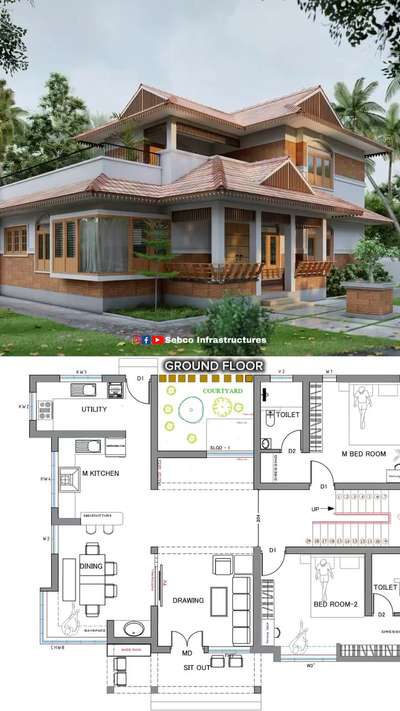വീടും പ്ലാനും 🏡💯