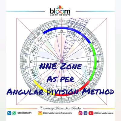 Your queries and comments are always welcome.
For more Vastu please follow @bloomvasturesolve
on YouTube, Instagram & Facebook
.
.
For personal consultation, feel free to contact certified MahaVastu Expert MANISH GUPTA through
M - 9826592271
Or
bloomvasturesolve@gmail.com

#vastu 
#mahavastu #mahavastuexpert
#bloomvasturesolve
#VastuForHealthhealth
#healthvastu
#nnezone 
#vastulogy