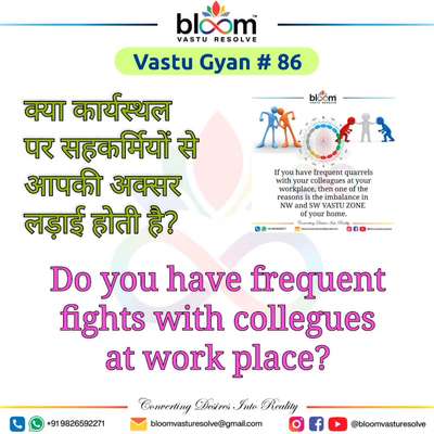 Your queries and comments are always welcome.
For more Vastu please follow @bloomvasturesolve
on YouTube, Instagram & Facebook
.
.
For personal consultation, feel free to contact certified MahaVastu Expert through
M - 9826592271
Or
bloomvasturesolve@gmail.com

#vastu 
#mahavastu #mahavastuexpert
#bloomvasturesolve
#vastuforhome
#vastuformoney
#vastureels
#health
#vastulogy
#वास्तु
#vastuexpert
#southwest_zone
#northeest_zone
#relations