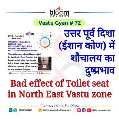 Your queries and comments are always welcome.
For more Vastu please follow @bloomvasturesolve
on YouTube, Instagram & Facebook
.
.
For personal consultation, feel free to contact certified MahaVastu Expert through
M - 9826592271
Or
bloomvasturesolve@gmail.com

#vastu 
#mahavastu #mahavastuexpert
#bloomvasturesolve
#vastuforhome
#vastuformoney
#vastureels
#health
#northeast_zone
#vastulogy
#वास्तु
#vastuexpert
#उत्तरपूर्वदिशा
#toilet