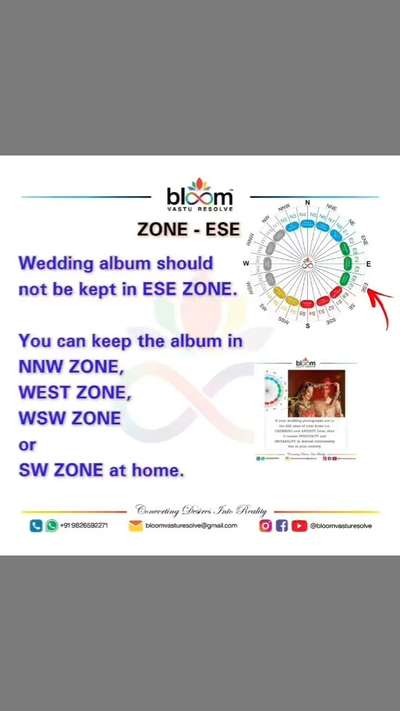 Your queries and comments are always welcome.
For more Vastu please follow @bloomvasturesolve
on YouTube, Instagram & Facebook
.
.
For personal consultation, feel free to contact certified MahaVastu Expert MANISH GUPTA through
M - 9826592271
Or
bloomvasturesolve@gmail.com

#vastu 
#mahavastu 
#mahavastuexpert
#bloomvasturesolve
#अक्षयतृतीया 
#album 
#photo 
#marriage