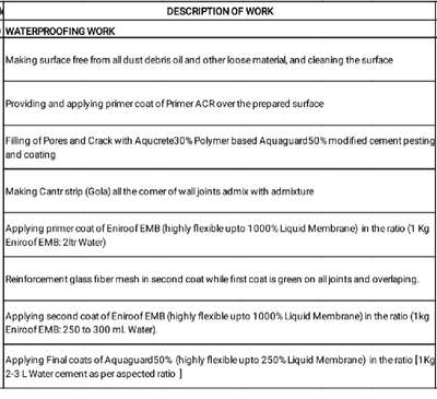 #waterproofing #construction #renovation #homeimprovement#repairs #delhi #newdelhi #maintanance #water_problem #waterleakage #leakages #ceeling #Walls #homecare #terracewaterproofing #howtowaterproofroof #waterproofingtreatment