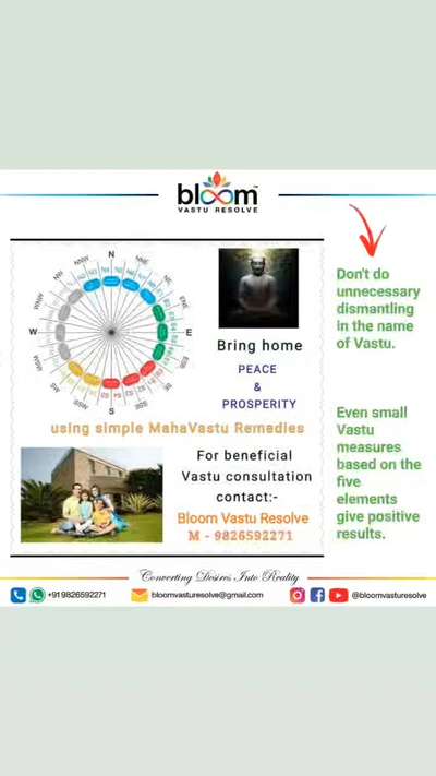 Your queries and comments are always welcome.
For more Vastu please follow @bloomvasturesolve
on YouTube, Instagram & Facebook
.
.
For personal consultation, feel free to contact certified MahaVastu Expert through
M - 9826592271
Or
bloomvasturesolve@gmail.com

#vastu #वास्तु #mahavastu #mahavastuexpert #bloomvasturesolve #vastuforhome #vastureels #vastulogy #वास्तु #vastuexpert #vastuforbusiness #vastudosh #vasturemedies  #enezone #kidsroom #bedroom #childrenroom