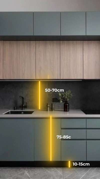Standard kitchen dimensions.
for best and comfortable kitchen.
 #KitchenIdeas  #kitchensize  #ModularKitchen  #standard  #dimensions  #dimension  #kitchentips